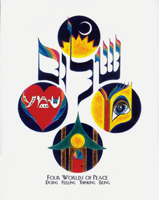 Four Worlds of Peace
