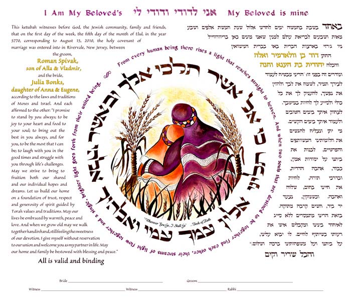 Judaic art – ketubah feedback