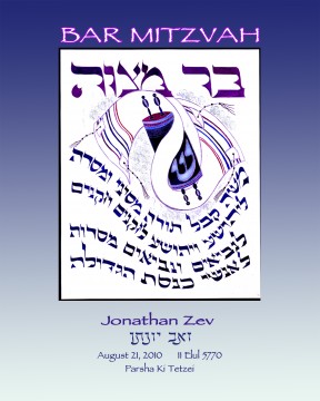 Bar Mitzvah Personalized Art