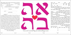 Jewish Art Featured Item: AHAVA – You Are loved By An Unending Love – Ketubah