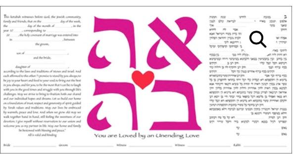 Ahava: Love is the prevailing theme